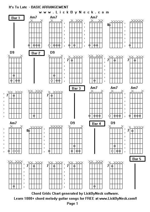 Chord Grids Chart of chord melody fingerstyle guitar song-It's To Late  - BASIC ARRANGEMENT,generated by LickByNeck software.
